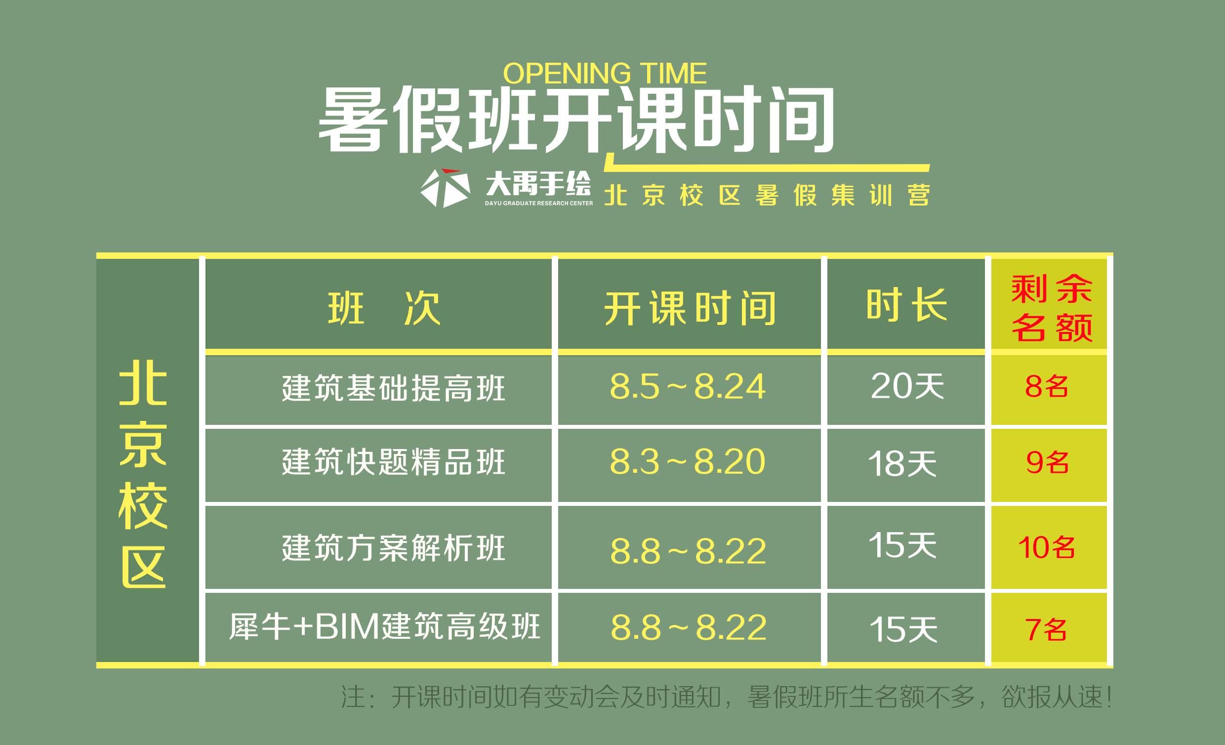 大禹手绘北京校区 大禹手绘北京校区