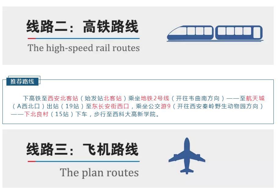 大禹手绘西安来校路线