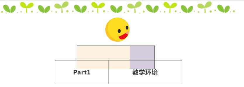 大禹郑州校区 大禹郑州校区
