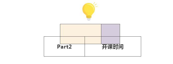 大禹郑州校区