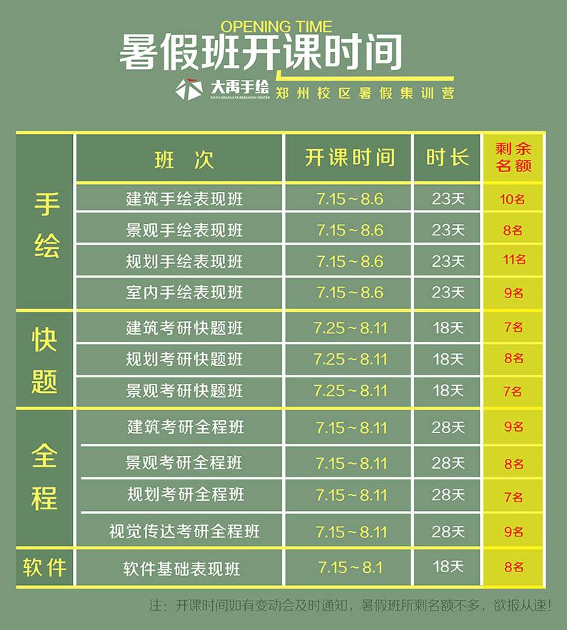 大禹郑州校区开课时间